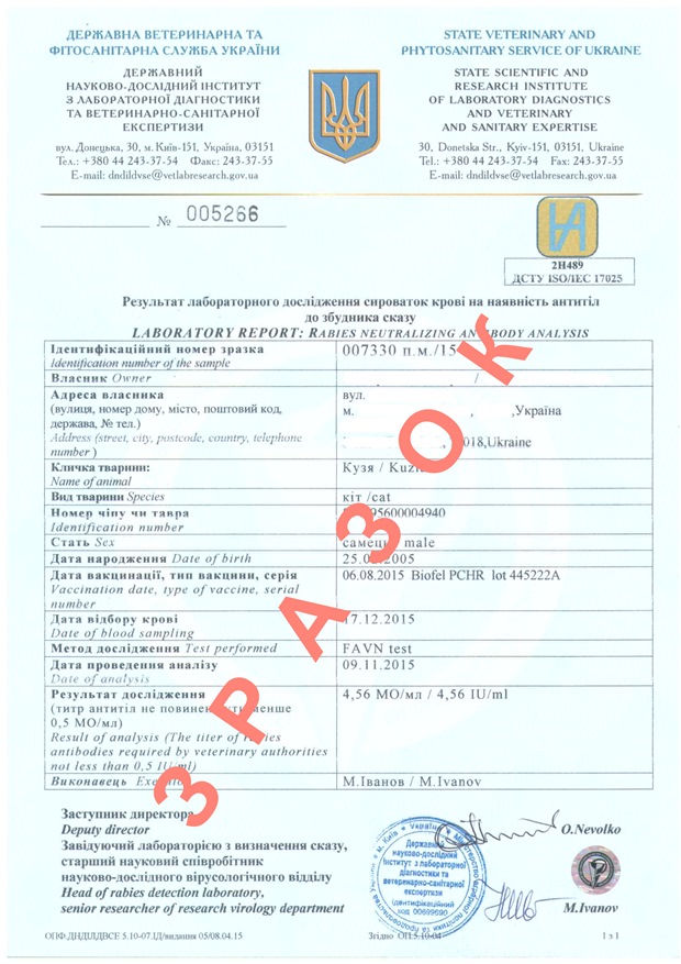 FAVN-тест на антитіла до сказу – ДНДІЛДВСЕ